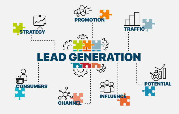 Better Lead Generation