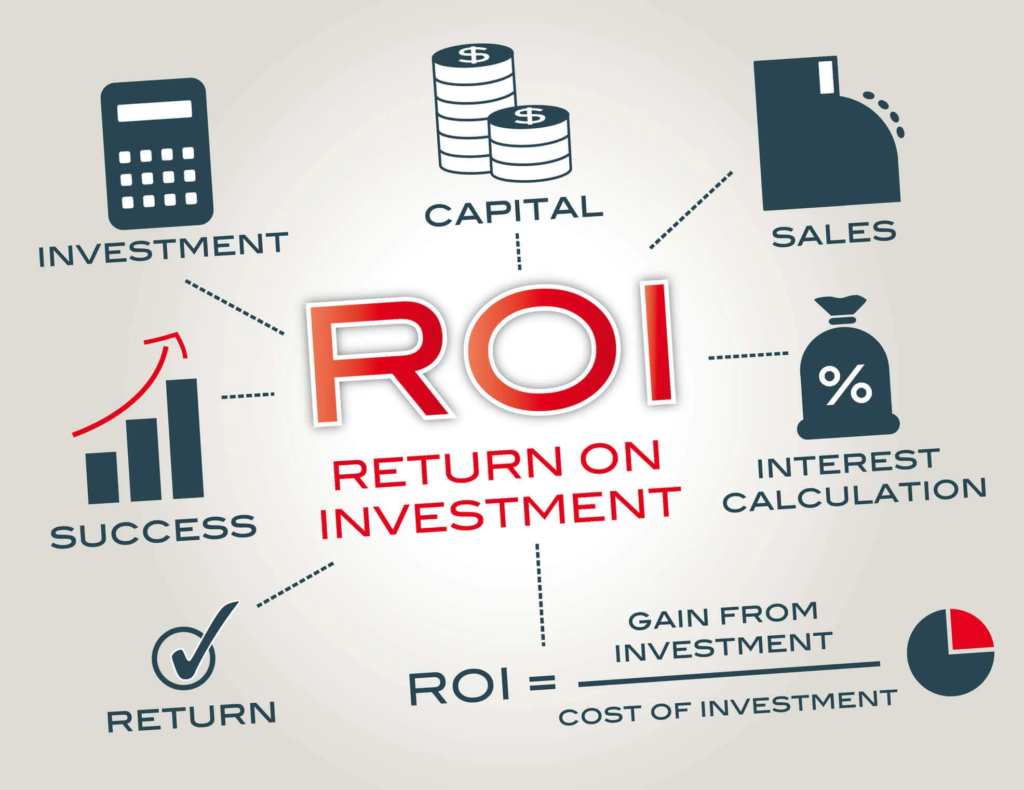 Higher Return on Investment